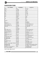 Preview for 19 page of Polaris 2005 SPORTSMAN 400 Servise Manual