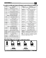 Preview for 26 page of Polaris 2005 SPORTSMAN 400 Servise Manual