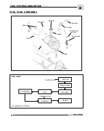 Preview for 118 page of Polaris 2005 SPORTSMAN 400 Servise Manual