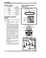 Preview for 262 page of Polaris 2005 SPORTSMAN 400 Servise Manual