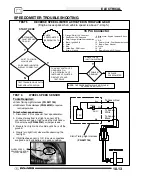 Preview for 273 page of Polaris 2005 SPORTSMAN 400 Servise Manual