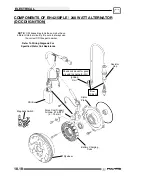 Preview for 278 page of Polaris 2005 SPORTSMAN 400 Servise Manual