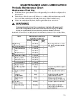 Preview for 74 page of Polaris 2005 Sportsman 6x6 Owner'S Manual For Maintenance And Safety