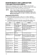 Preview for 77 page of Polaris 2005 Sportsman 6x6 Owner'S Manual For Maintenance And Safety