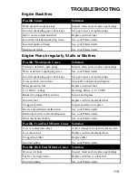 Preview for 122 page of Polaris 2005 Sportsman 6x6 Owner'S Manual For Maintenance And Safety