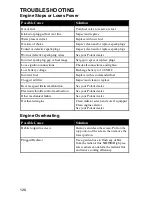 Preview for 123 page of Polaris 2005 Sportsman 6x6 Owner'S Manual For Maintenance And Safety