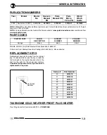 Предварительный просмотр 7 страницы Polaris 2005 Sportsman MV7 Service Manual