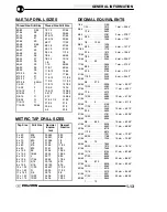 Предварительный просмотр 17 страницы Polaris 2005 Sportsman MV7 Service Manual