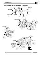 Предварительный просмотр 24 страницы Polaris 2005 Sportsman MV7 Service Manual