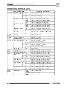 Предварительный просмотр 68 страницы Polaris 2005 Sportsman MV7 Service Manual