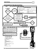 Предварительный просмотр 270 страницы Polaris 2005 Sportsman MV7 Service Manual