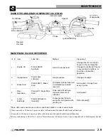 Preview for 21 page of Polaris 2006 HAWKEYE 2x4 Repair Manual