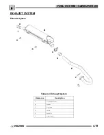 Preview for 103 page of Polaris 2006 HAWKEYE 2x4 Repair Manual