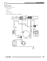 Preview for 195 page of Polaris 2006 HAWKEYE 2x4 Repair Manual