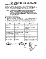 Предварительный просмотр 72 страницы Polaris 2006 Sportsman 450 Owner'S Manual