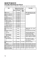 Preview for 79 page of Polaris 2006 Sportsman X2 500 EFI Owner'S Manual