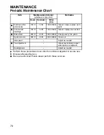 Preview for 81 page of Polaris 2006 Sportsman X2 500 EFI Owner'S Manual