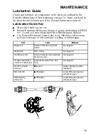 Preview for 82 page of Polaris 2006 Sportsman X2 500 EFI Owner'S Manual