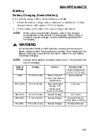 Preview for 112 page of Polaris 2006 Sportsman X2 500 EFI Owner'S Manual