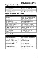 Preview for 122 page of Polaris 2006 Sportsman X2 500 EFI Owner'S Manual