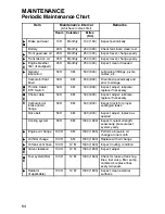 Preview for 67 page of Polaris 2007 Scramler 500 2x4 Owner'S Manual