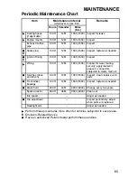 Preview for 68 page of Polaris 2007 Scramler 500 2x4 Owner'S Manual