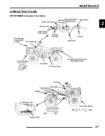 Предварительный просмотр 27 страницы Polaris 2007 Sportsman 450 EFI Service Manual