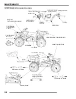 Предварительный просмотр 28 страницы Polaris 2007 Sportsman 450 EFI Service Manual