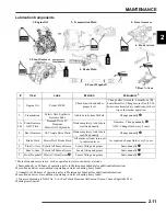 Предварительный просмотр 31 страницы Polaris 2007 Sportsman 450 EFI Service Manual