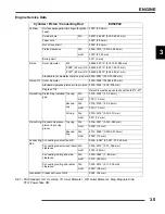 Предварительный просмотр 63 страницы Polaris 2007 Sportsman 450 EFI Service Manual