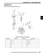 Предварительный просмотр 145 страницы Polaris 2007 Sportsman 450 EFI Service Manual