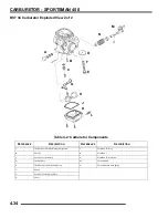 Предварительный просмотр 146 страницы Polaris 2007 Sportsman 450 EFI Service Manual