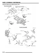 Предварительный просмотр 172 страницы Polaris 2007 Sportsman 450 EFI Service Manual