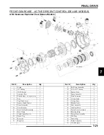 Предварительный просмотр 249 страницы Polaris 2007 Sportsman 450 EFI Service Manual