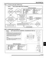 Предварительный просмотр 341 страницы Polaris 2007 Sportsman 450 EFI Service Manual