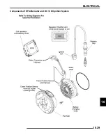 Предварительный просмотр 347 страницы Polaris 2007 Sportsman 450 EFI Service Manual