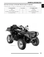 Предварительный просмотр 9 страницы Polaris 2007 SPORTSMAN 700 X2 EFI Service Manual