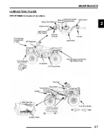 Предварительный просмотр 27 страницы Polaris 2007 SPORTSMAN 700 X2 EFI Service Manual