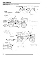 Предварительный просмотр 28 страницы Polaris 2007 SPORTSMAN 700 X2 EFI Service Manual