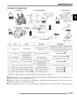 Предварительный просмотр 31 страницы Polaris 2007 SPORTSMAN 700 X2 EFI Service Manual