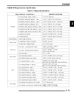 Предварительный просмотр 67 страницы Polaris 2007 SPORTSMAN 700 X2 EFI Service Manual