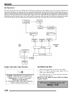 Предварительный просмотр 76 страницы Polaris 2007 SPORTSMAN 700 X2 EFI Service Manual