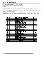 Preview for 376 page of Polaris 2007 SPORTSMAN 700 X2 EFI Service Manual