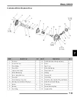 Preview for 195 page of Polaris 2008 ranger 700 xp Service Manual