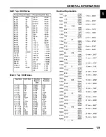 Preview for 9 page of Polaris 2008 Ranger RZR Service Manual