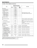 Preview for 14 page of Polaris 2008 Ranger RZR Service Manual