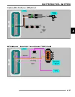 Preview for 141 page of Polaris 2008 Ranger RZR Service Manual