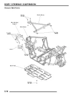 Preview for 152 page of Polaris 2008 Ranger RZR Service Manual