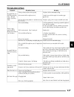 Preview for 193 page of Polaris 2008 Ranger RZR Service Manual