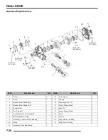 Preview for 228 page of Polaris 2008 Ranger RZR Service Manual